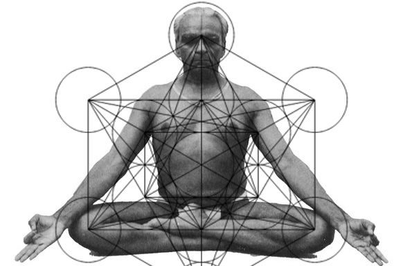 iyengar géométrie